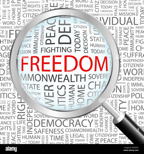 Freedom Background Concept Wordcloud Illustration Print Concept Word