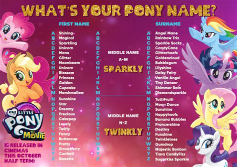 Find Out Your My Little Pony Name With The Upcoming Film Lets Start