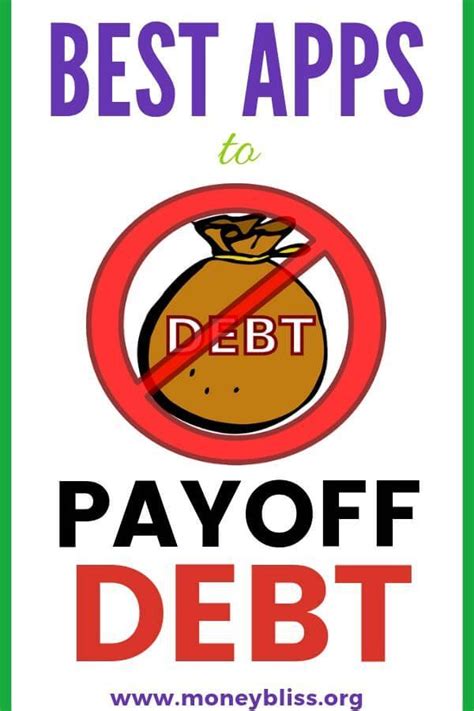 Today is the day to make a plan with a loan calculator and beginning paying down debt. Best Debt Apps To Payoff DEBT | Debt payoff, Debt free, Debt