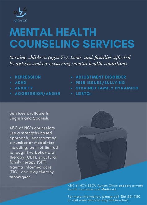 Counseling The Complete Guide 2019 Infographic Lifetime School