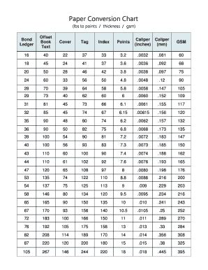 Fillable Online Paper Conversion Chart Fax Email Print PdfFiller