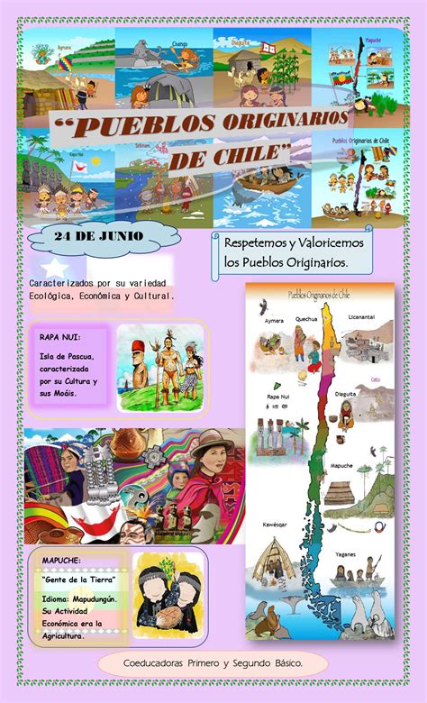 Guia Pueblos Originarios De Chile Cuarto Basico Images Images