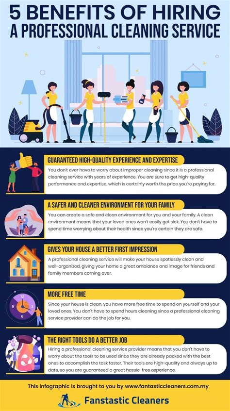 Benefits Of Hiring A Professional Cleaning Service Infographic