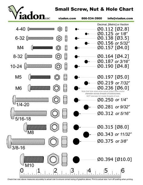 Chart Comparing Standard Screw Nut Hole Sizes Printable Ruler