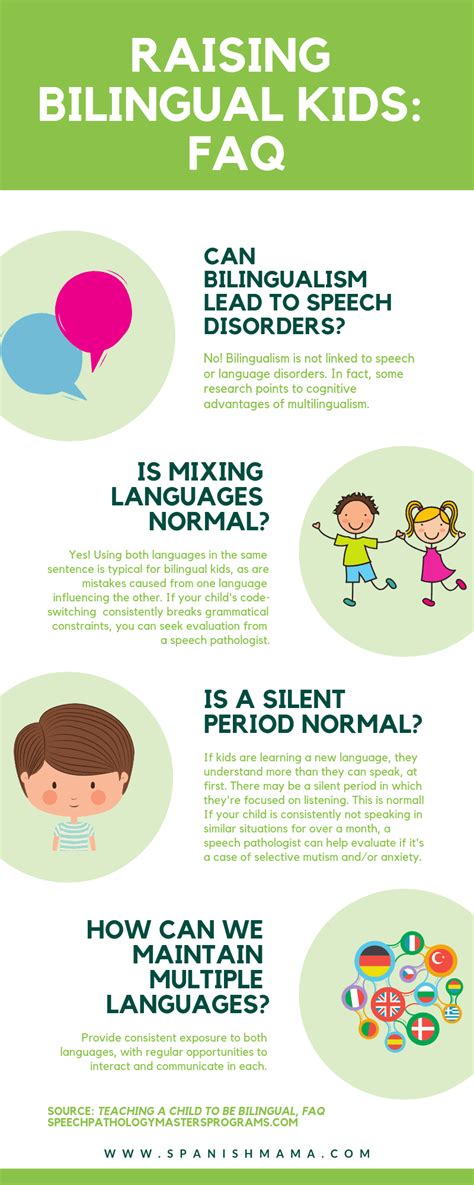Bilingual Language Development In Kids Frequently Asked Questions