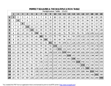 Multiplication Table Pdf 1 20