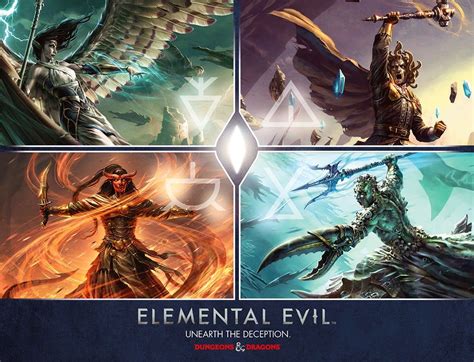 Power Score Elemental Evil Princes Of The Apocalypse Apocalypse