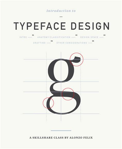 Introduction To Typeface Design Alonzo Felix Skillshare