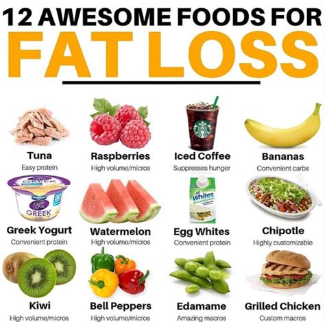 Awesome Foods For Fat Loss Valley Strength And Fitness Personal Training