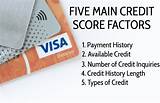 What Factors Affect Credit Score Pictures