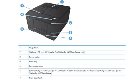 Please select the driver to download. HP Laserjet Pro 200 color MFP M276nw - Paper tray stuck and ... - HP Support Community - 6259178