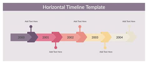 History Timeline Template For Word Mahaid