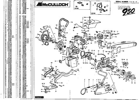 Stihl Ms250 Chainsaw Parts Diagram Wiring Diagram