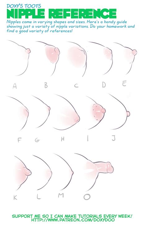 Rule 34 Breasts Doxy Educational Monochrome Nipples Tutorial 1583585