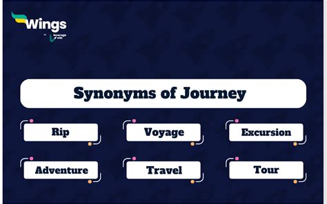 9 Synonyms Of Journey Meaning Examples Quizzes Leverage Edu