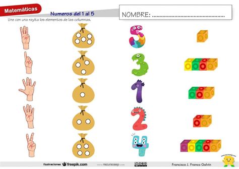 Aprender los números del 1 al 10. Números del 1 al 5: grafías, dedos, conteo y subitización