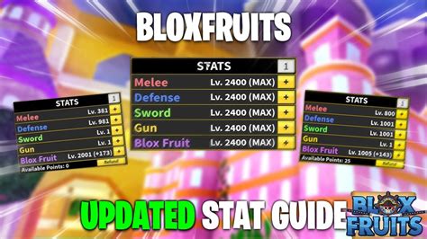 The Best Stat Build Guide On Blox Fruits Update 18 Youtube