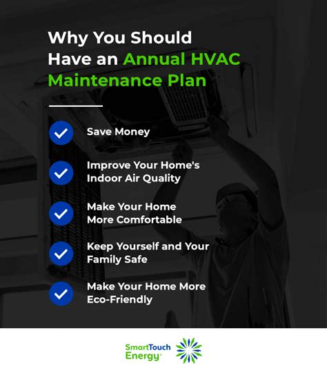 Hvac Maintenance Checklist For Homes Heated By Oil