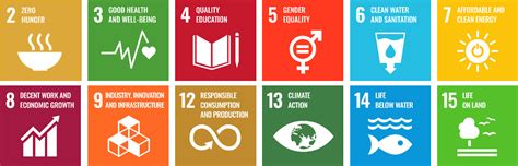 Its 17 sustainable development goals (sdgs) are an integrated framework based on historical international agreement. Okuno's statement on SDGs | OKUNO CHEMICAL INDUSTRIES CO ...