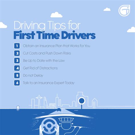 New driver insurance that's worth the wait. Driving Tips for First Time Drivers (Infographics ...