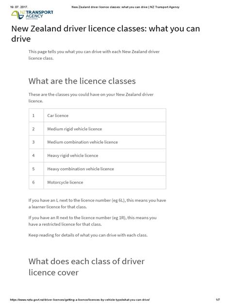 New Zealand Driver Licence Classes What You Can Drive Nz Transport