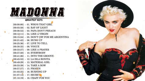The Music Of Madonna Collection Non Stop Playlist 2021 Youtube