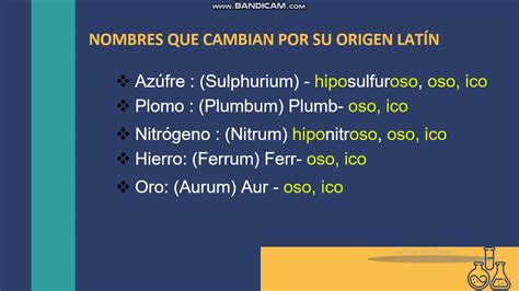 Nombres Origen Latin Para Iupac Youtube