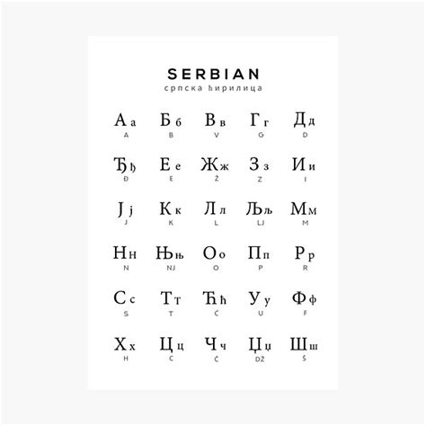 Serbian Alphabet Chart Serbian Cyrillic Language Chart White