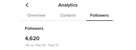 I'm still getting likes, but for some reason, for the past week, i haven't gotten any more notifications about who viewed my profile. How To Check Your TikTok Analytics - Veed