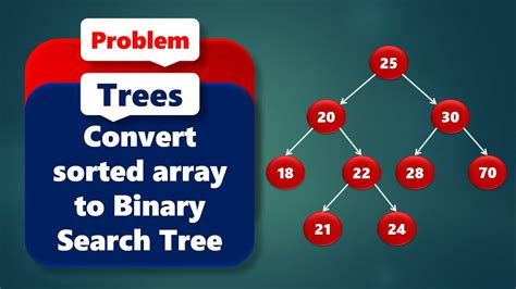 Convert Sorted Array To Bst Leetcode 108 Trees 14 Youtube