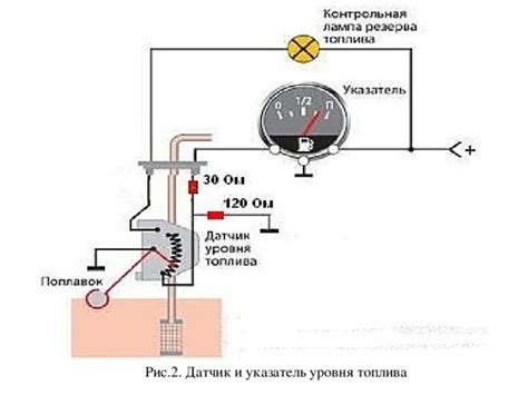 Схема подключения датчика масла ваз 2106
