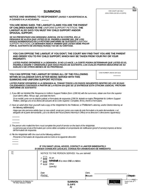 Summons Form Fill Out And Sign Printable Pdf Template Signnow