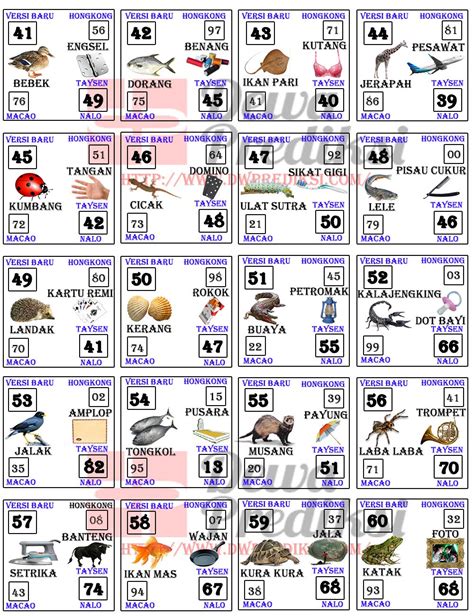 74 togel 2d