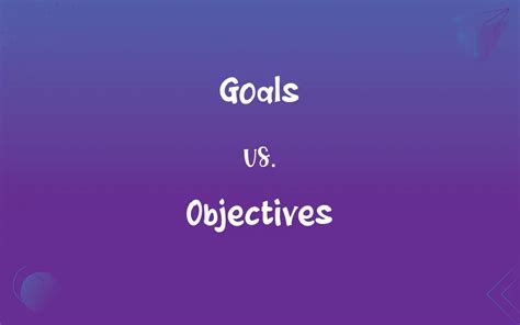 Goals Vs Objectives Whats The Difference