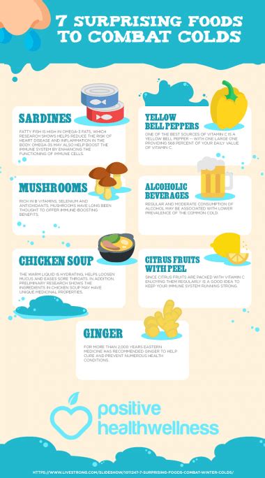 7 Surprising Foods To Combat Colds Infographic