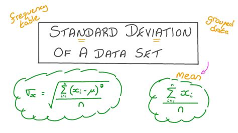 Lesson Video Standard Deviation Of A Data Set Nagwa