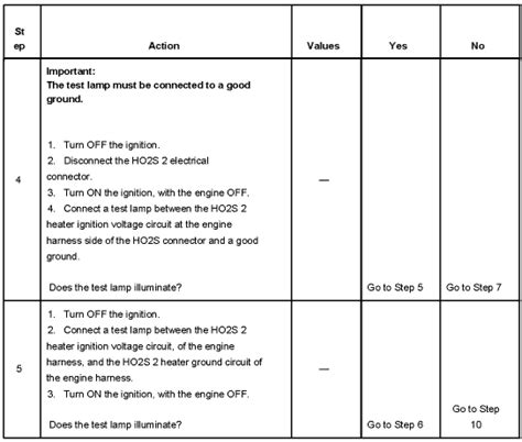 Installation Guide 2003 Ford Explorer Radiator