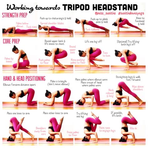 Yoga Inversions Working Towards Tripod Headstand Misssunitha