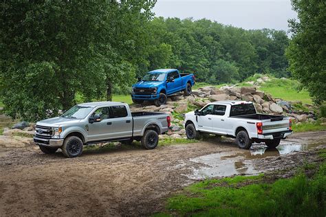 Ets event of fall 2020; 2020 Ford Super Duty Tremor Off-Road Package: Taking the ...