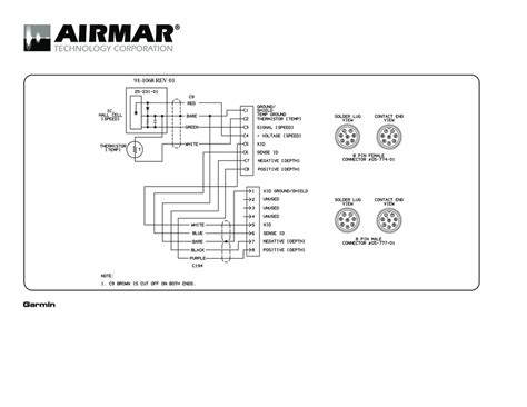 Airmar Wiring Diagram Garmin St850 8 Pin St Blue Bottle Marine