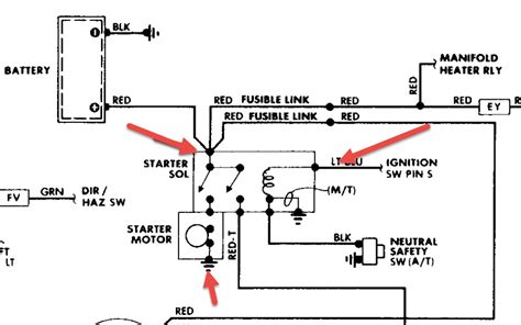 We would like to show you a description here but the site won't allow us. Jeep Cj7 Starter Solenoid Wiring - Wiring Diagram Schemas