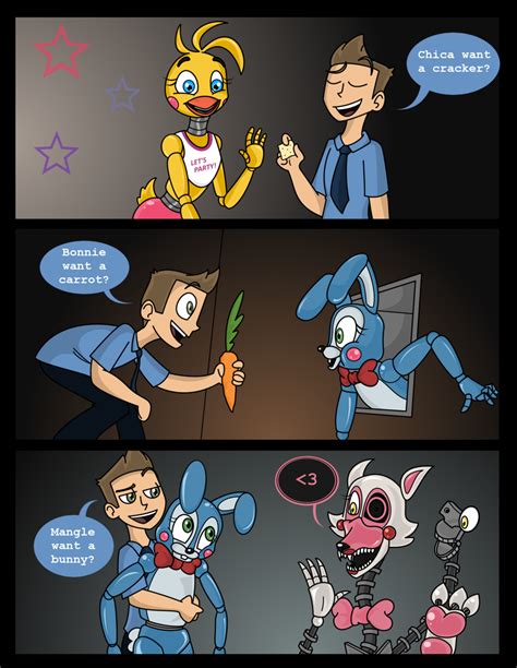 Midnight Snacks Five Nights At Freddy S Know Your Meme