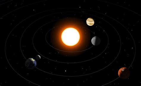 Online Models Solar System Scope