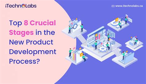 Top 8 Crucial Stages In The New Product Development Process 2024 Updated