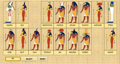 Gods And Goddesses Ancient Egypt