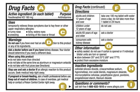 Learn To Read The Drug Facts Label On Otc Medicines