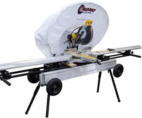 The Review Of Best Miter Saw Dust Collection 2022 Buyers Guide