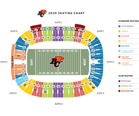 Game Day Tickets Bc Lions
