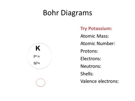 Electron Dot Diagram For Rubidium Wiring Site Resource