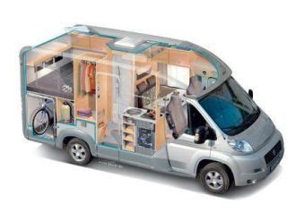 Maybe you would like to learn more about one of these? Small Rv Ideas | Camperism